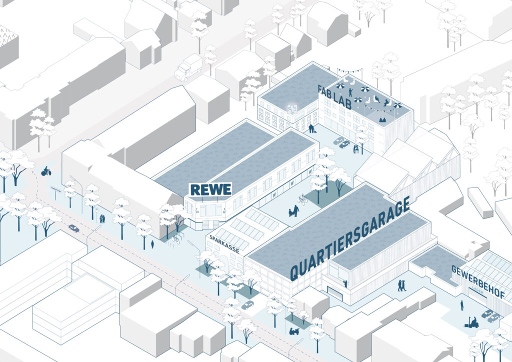 REWE_Zoom